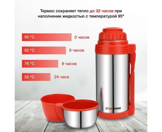  Термос Starwind 30-1500 серебристый/красный 