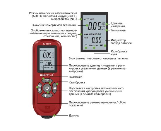  Толщиномер лакокрасочных покрытий iCarTool IC-T150 Fe/NFe 