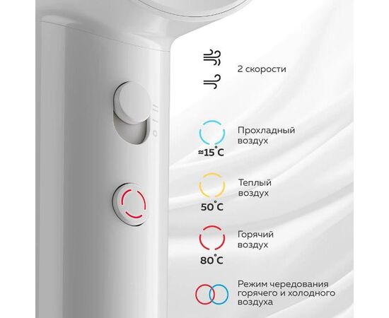  Фен Laifen SE lite белый 